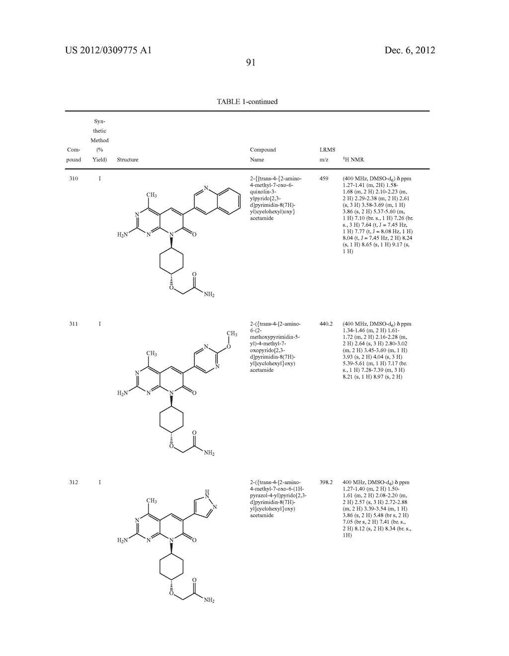 4-METHYLPYRIDOPYRIMIDINONE COMPOUNDS - diagram, schematic, and image 95