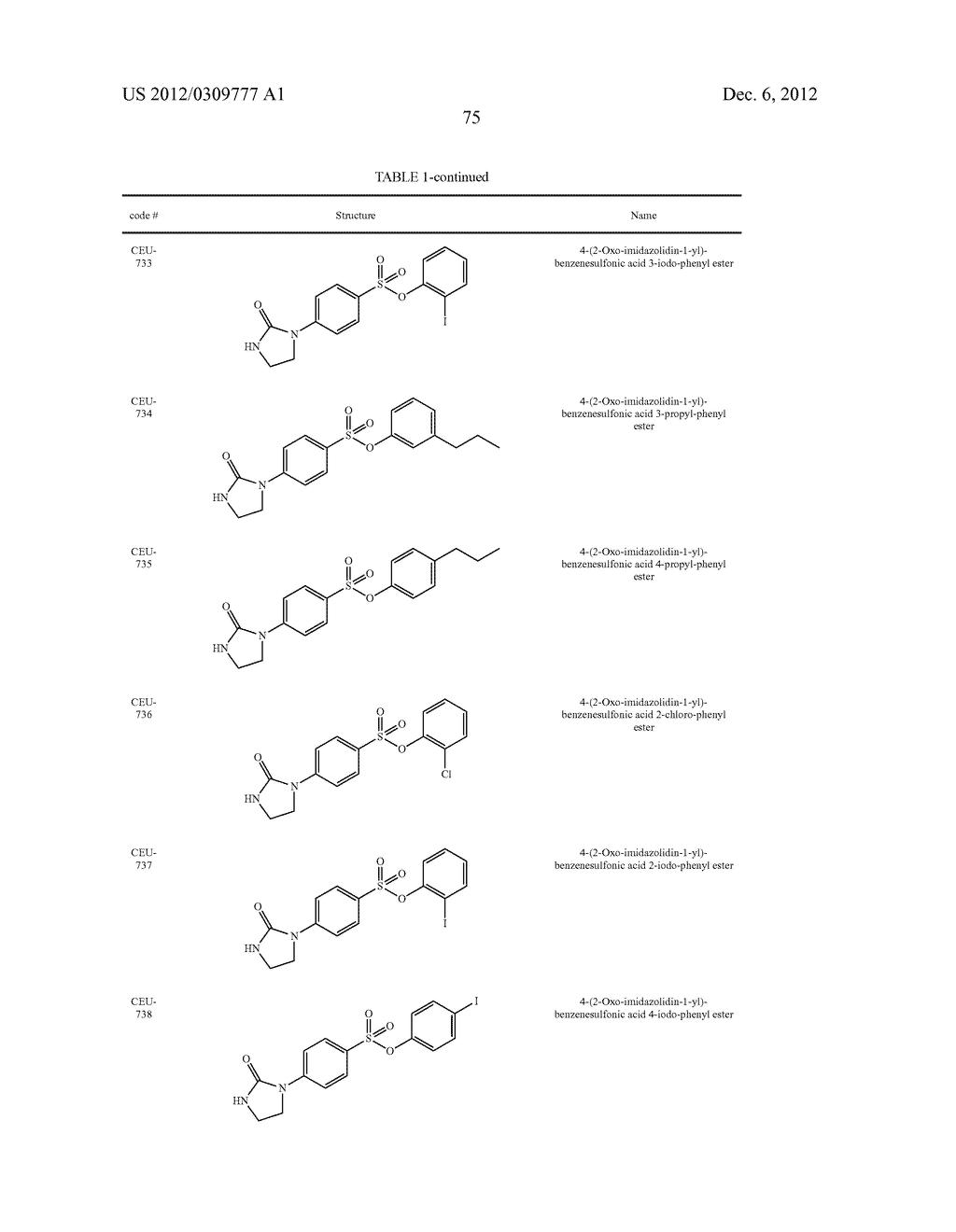 SUBSTITUTED 2-IMIDAZOLIDONES AND ANALOGS - diagram, schematic, and image 76