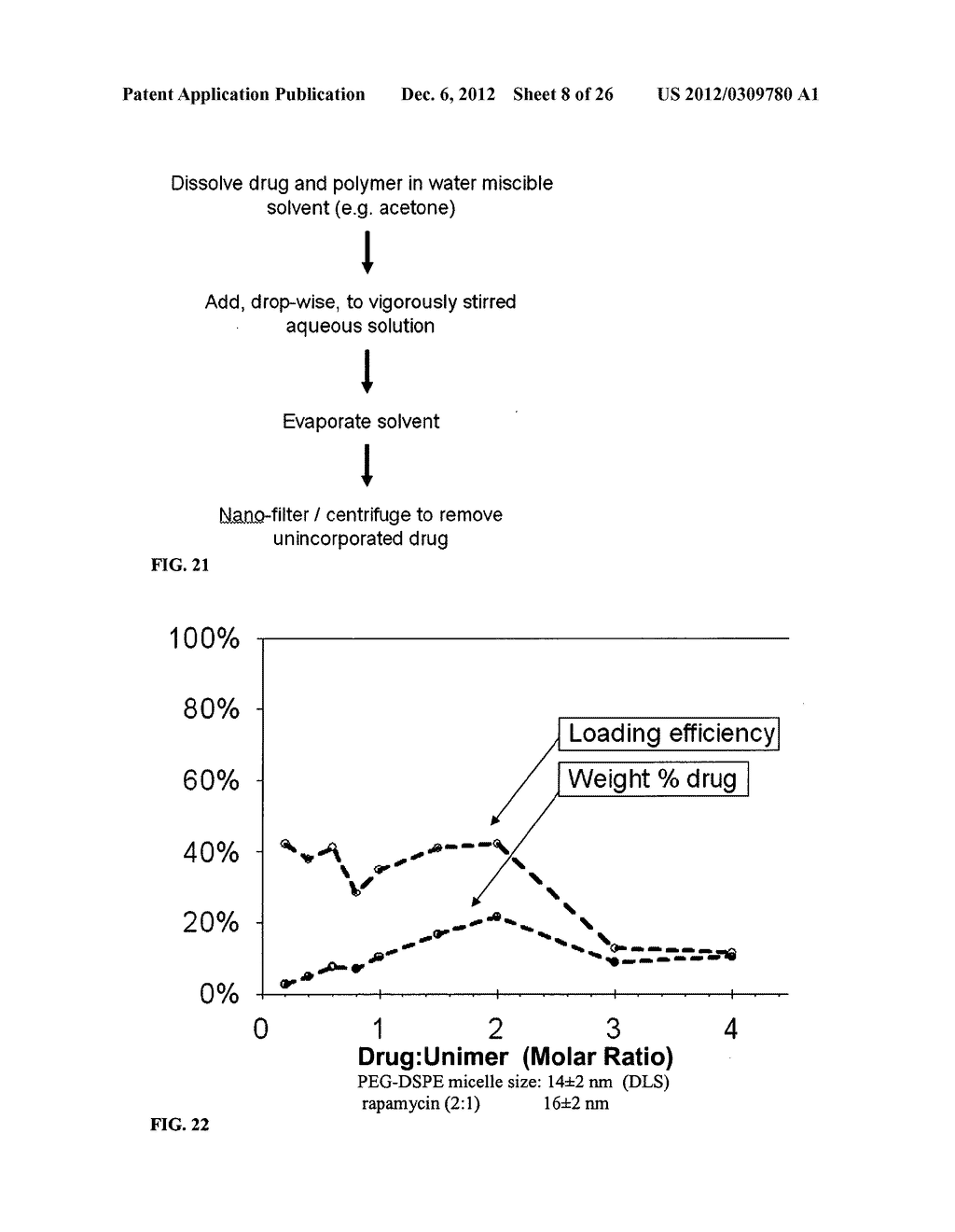 MICELLE COMPOSITION OF POLYMER AND PASSENGER DRUG - diagram, schematic, and image 09