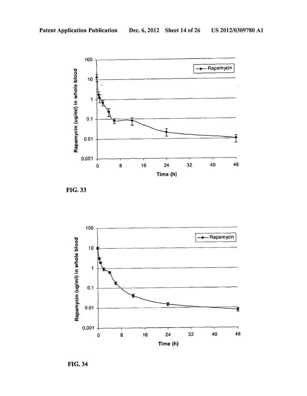 MICELLE COMPOSITION OF POLYMER AND PASSENGER DRUG - diagram, schematic, and image 15