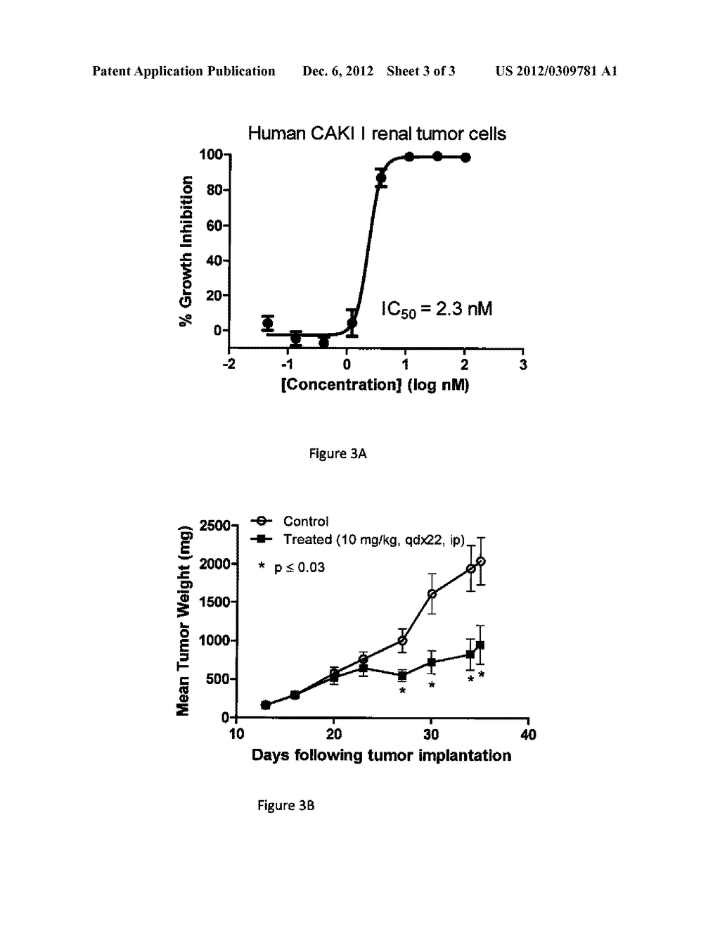 TETRAHYDRO-beta-CARBOLINE DERIVATIVES, SYNTHESIS AND USE THEREOF - diagram, schematic, and image 04