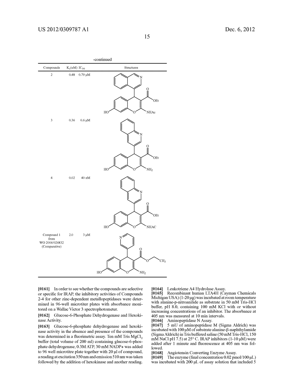 INSULIN-REGULATED AMINOPEPTIDASE (IRAP) INHIBITORS AND USES THEREOF - diagram, schematic, and image 16