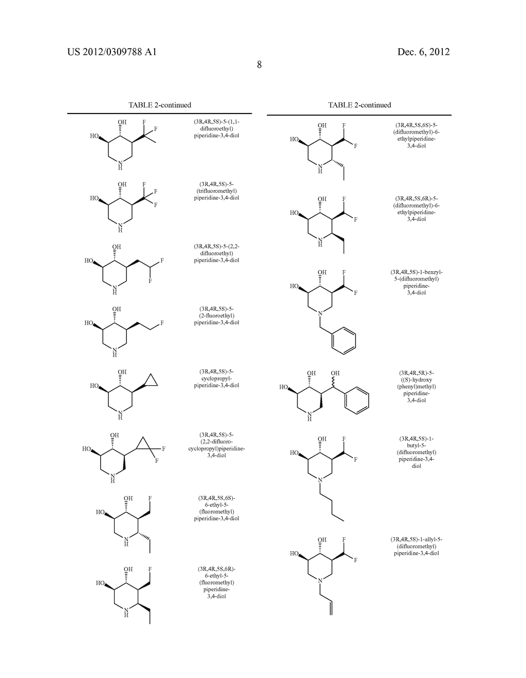 Method for Treating Alzheimer's Disease Using Pharmacological Chaperones     To Increase The Activity of Gangliosidases - diagram, schematic, and image 17