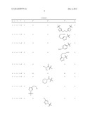 COMPOUNDS INHIBITORS OF ENZYME LACTATE DEHYDROGENASE (LDH) AND     PHARMACEUTICAL COMPOSITIONS CONTAINING THESE COMPOUNDS diagram and image