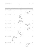 COMPOUNDS INHIBITORS OF ENZYME LACTATE DEHYDROGENASE (LDH) AND     PHARMACEUTICAL COMPOSITIONS CONTAINING THESE COMPOUNDS diagram and image