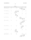 COMPOUNDS INHIBITORS OF ENZYME LACTATE DEHYDROGENASE (LDH) AND     PHARMACEUTICAL COMPOSITIONS CONTAINING THESE COMPOUNDS diagram and image