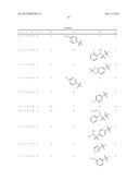 COMPOUNDS INHIBITORS OF ENZYME LACTATE DEHYDROGENASE (LDH) AND     PHARMACEUTICAL COMPOSITIONS CONTAINING THESE COMPOUNDS diagram and image