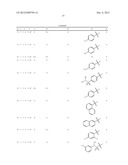 COMPOUNDS INHIBITORS OF ENZYME LACTATE DEHYDROGENASE (LDH) AND     PHARMACEUTICAL COMPOSITIONS CONTAINING THESE COMPOUNDS diagram and image