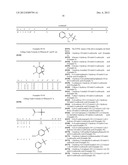 COMPOUNDS INHIBITORS OF ENZYME LACTATE DEHYDROGENASE (LDH) AND     PHARMACEUTICAL COMPOSITIONS CONTAINING THESE COMPOUNDS diagram and image