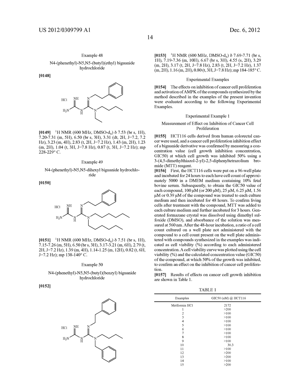 BIGUANIDE DERIVATIVE, PREPARATION METHOD THEREOF, AND PHARMACEUTICAL     COMPOSITION CONTAINING SAME AS AN ACTIVE INGREDIENT - diagram, schematic, and image 15