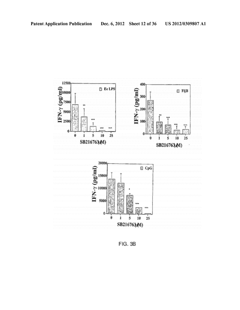 METHODS AND COMPOSITIONS RELATED TO REGULATION OF CYTOKINE PRODUCTION BY     GLYCOGEN SYNTHASE KINASE 3 (GSK-3) - diagram, schematic, and image 13