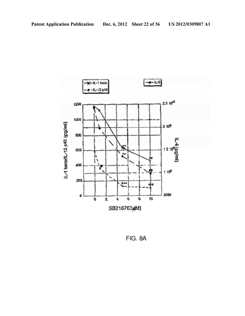 METHODS AND COMPOSITIONS RELATED TO REGULATION OF CYTOKINE PRODUCTION BY     GLYCOGEN SYNTHASE KINASE 3 (GSK-3) - diagram, schematic, and image 23