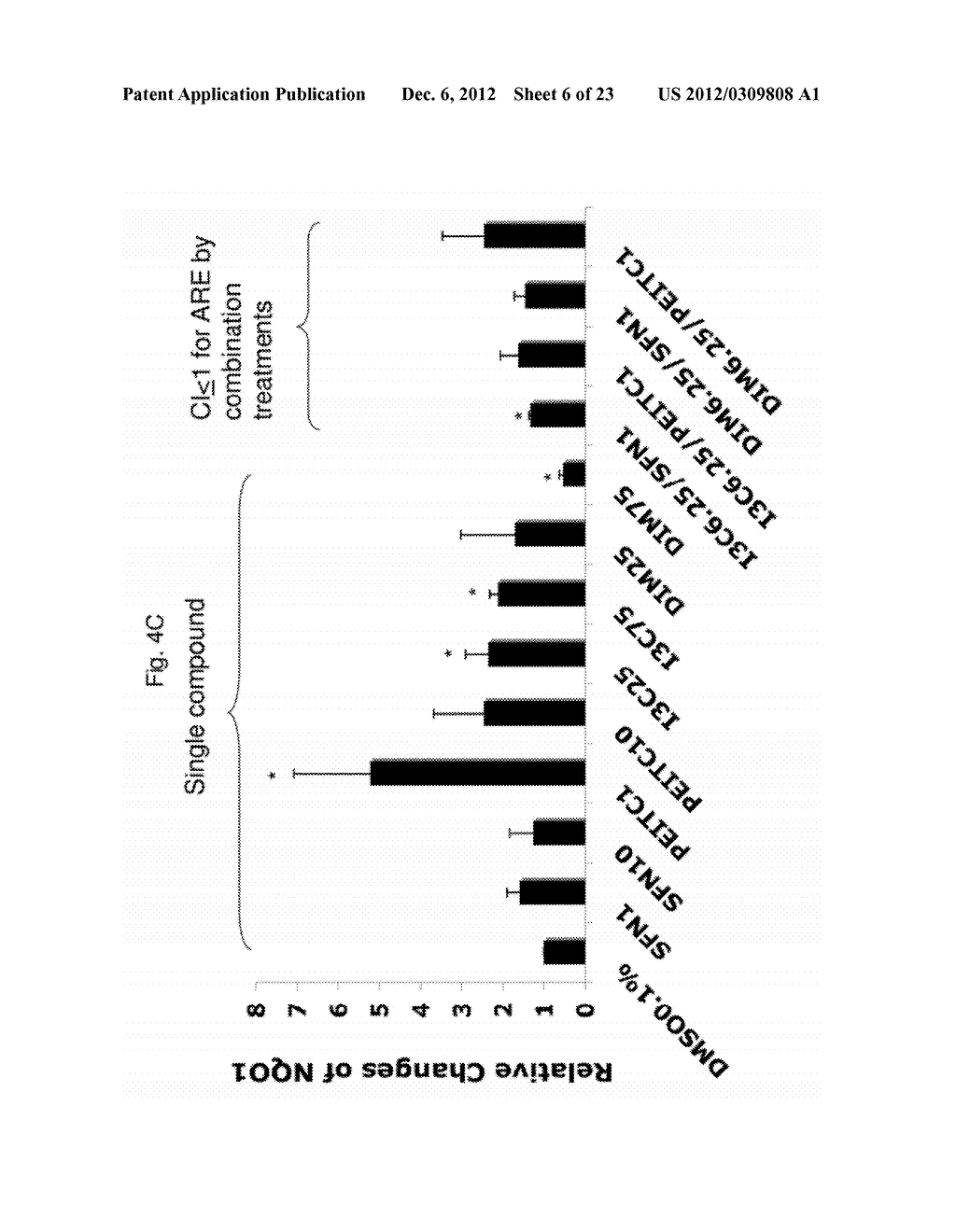 COMPOSITIONS AND METHODS FOR EPIGENETIC MODIFICATION OF NUCLEIC ACID     SEQUENCES - diagram, schematic, and image 07