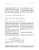 TREATMENT OF ATRIAL FIBRILLATION diagram and image