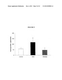 METHODS OF TREATING FIBROTIC DISEASES USING TETRAHYDROCANNABINOL-11-OIC     ACIDS diagram and image