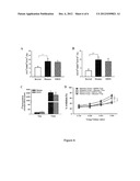 Use of epigallocatechin-3-gallate for immune regulation diagram and image