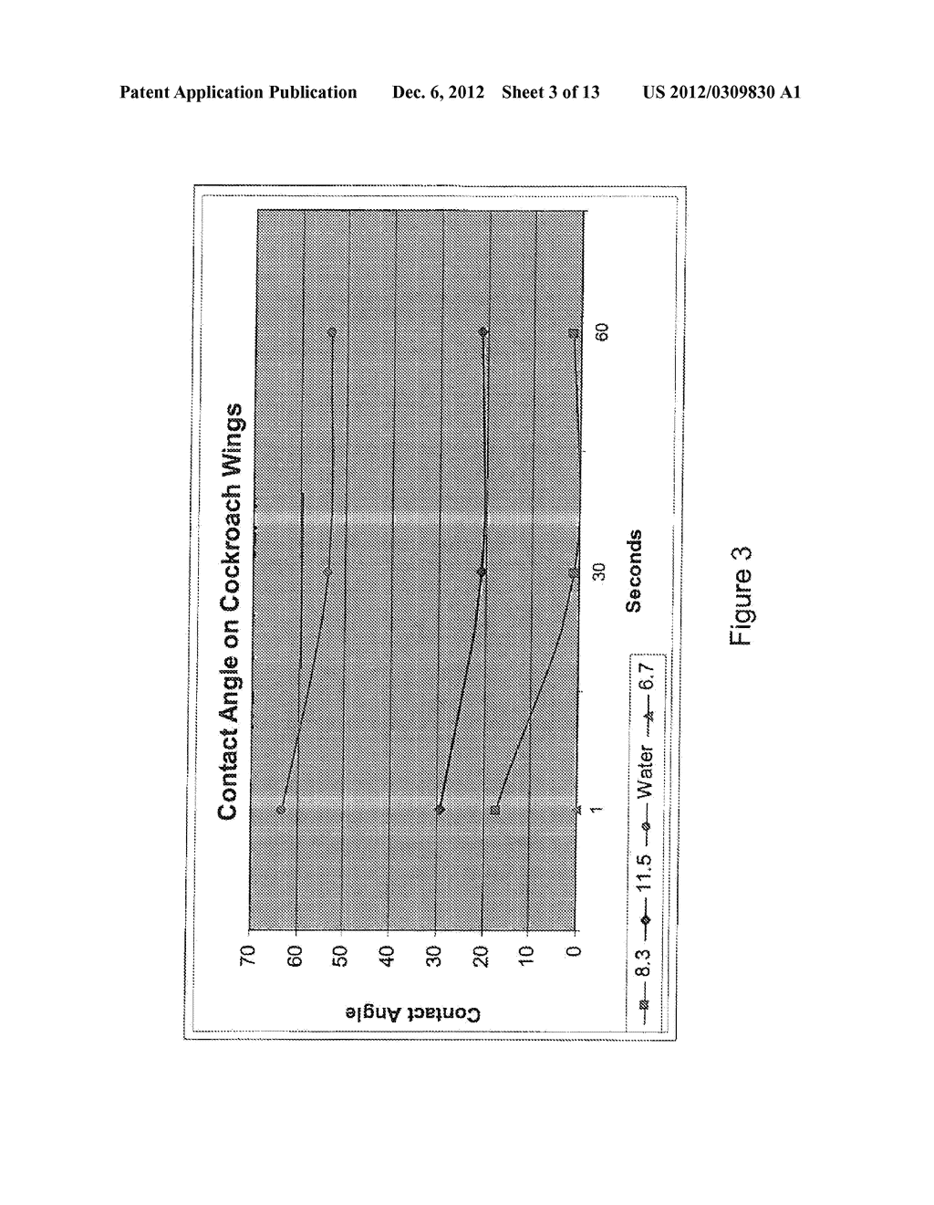 MIXED FATTY ACID SOAP/FATTY ACID BASED INSECTICIDAL, CLEANING, AND     ANTIMICROBIAL COMPOSITIONS - diagram, schematic, and image 04