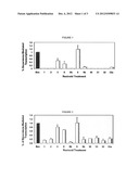 NOVEL BEXAROTENE ANALOGS diagram and image