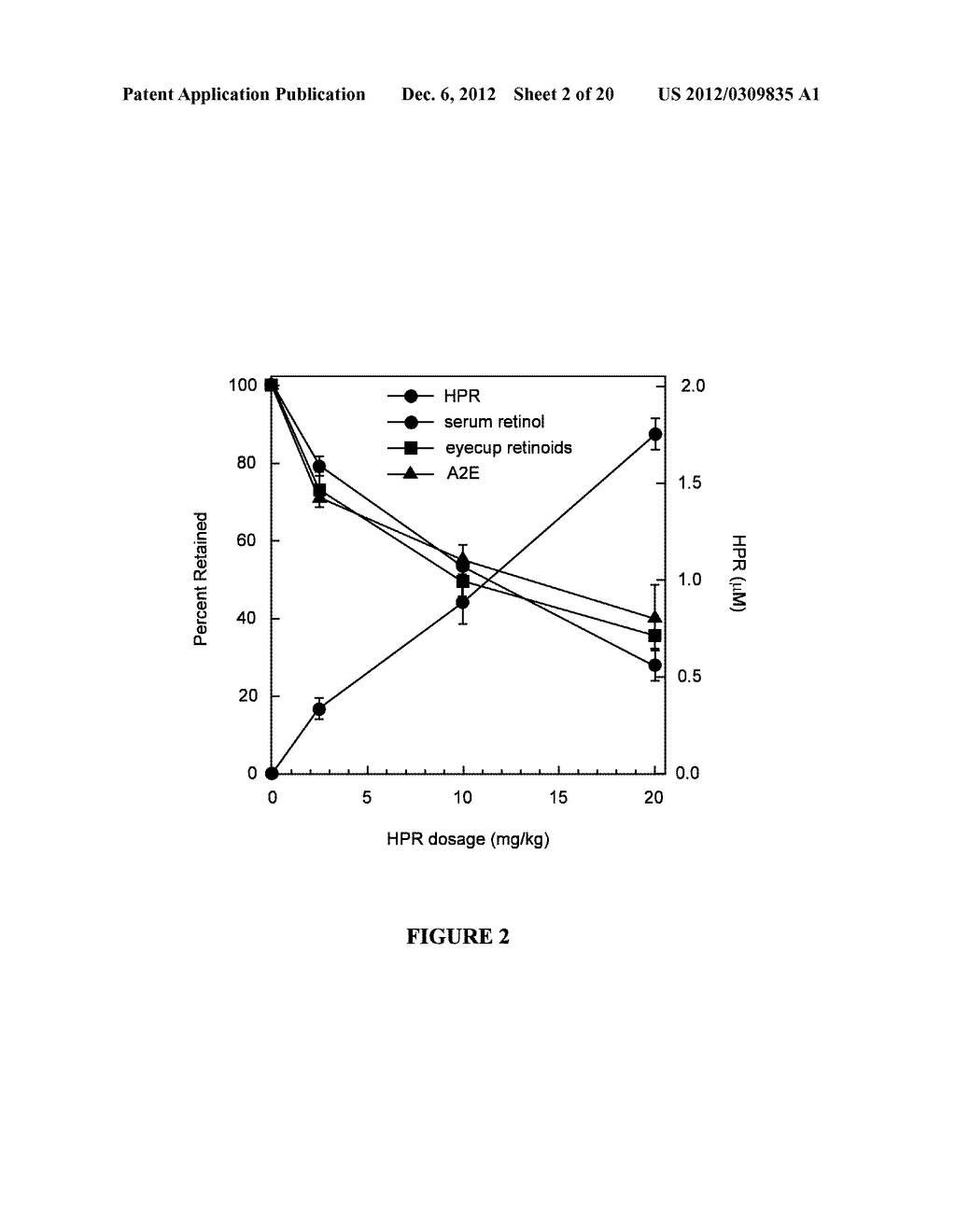 METHODS, ASSAYS AND COMPOSITIONS FOR TREATING RETINOL-RELATED DISEASES - diagram, schematic, and image 03