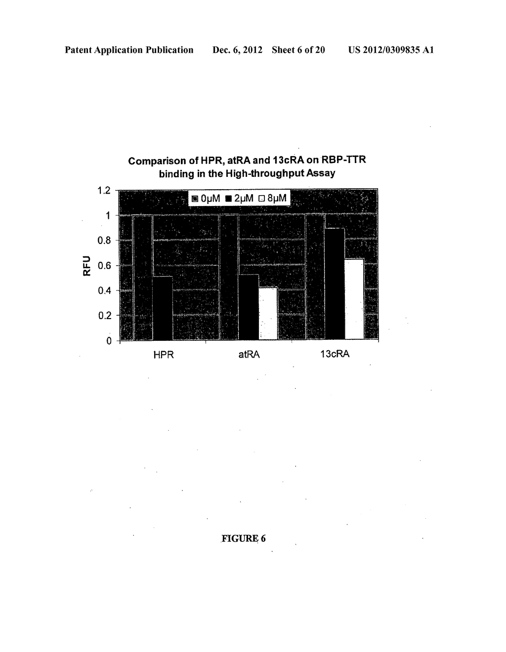 METHODS, ASSAYS AND COMPOSITIONS FOR TREATING RETINOL-RELATED DISEASES - diagram, schematic, and image 07