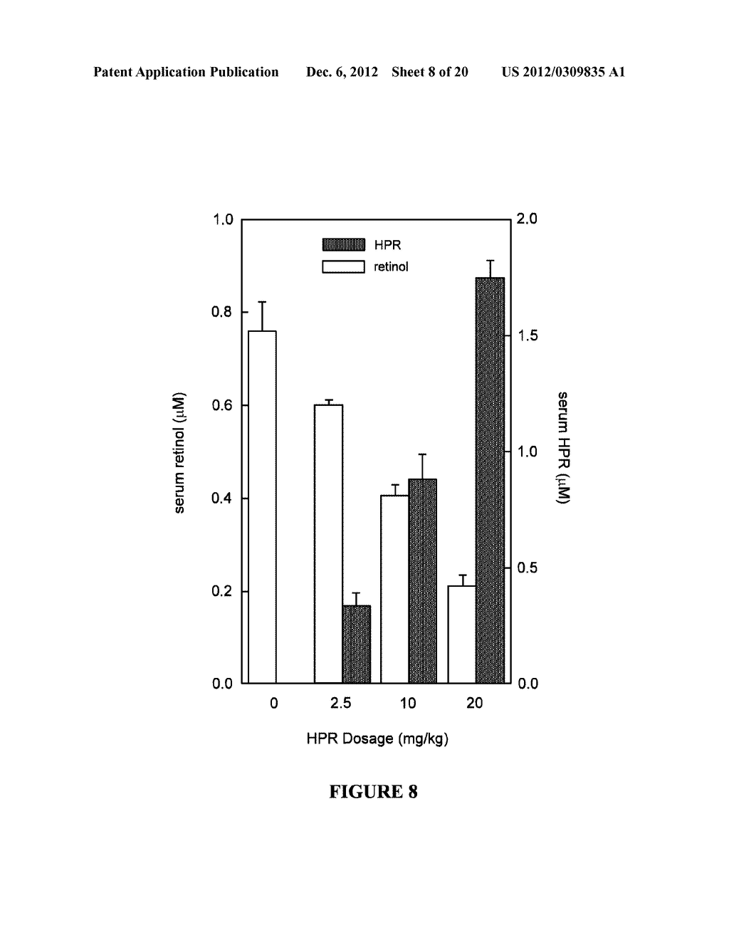 METHODS, ASSAYS AND COMPOSITIONS FOR TREATING RETINOL-RELATED DISEASES - diagram, schematic, and image 09