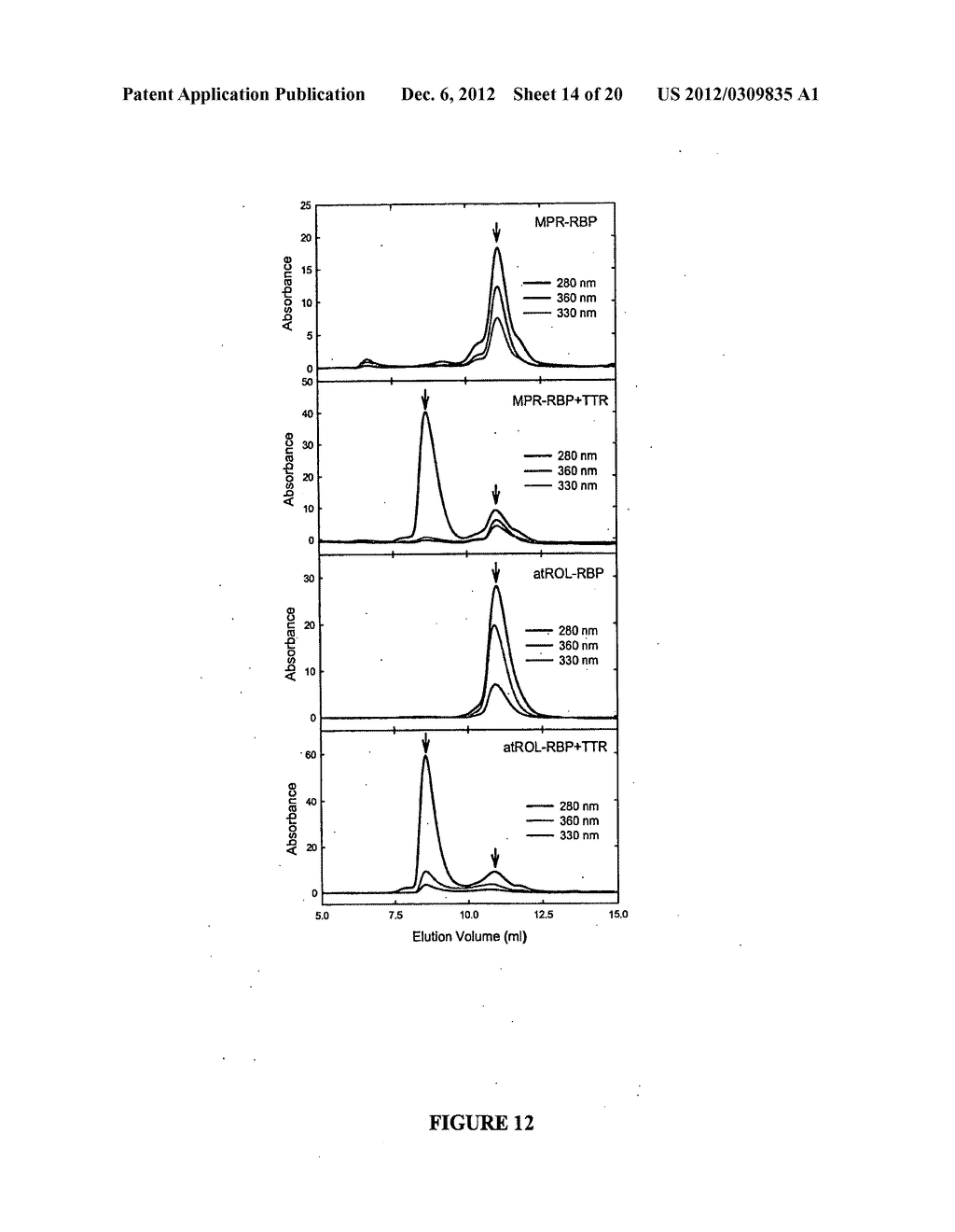 METHODS, ASSAYS AND COMPOSITIONS FOR TREATING RETINOL-RELATED DISEASES - diagram, schematic, and image 15