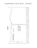 PROCESSES FOR THE PREPARATION OF CINACALCET diagram and image