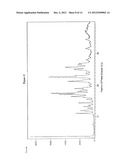 PROCESSES FOR THE PREPARATION OF CINACALCET diagram and image