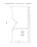 PROCESSES FOR THE PREPARATION OF CINACALCET diagram and image