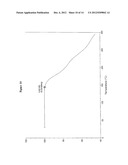 PROCESSES FOR THE PREPARATION OF CINACALCET diagram and image