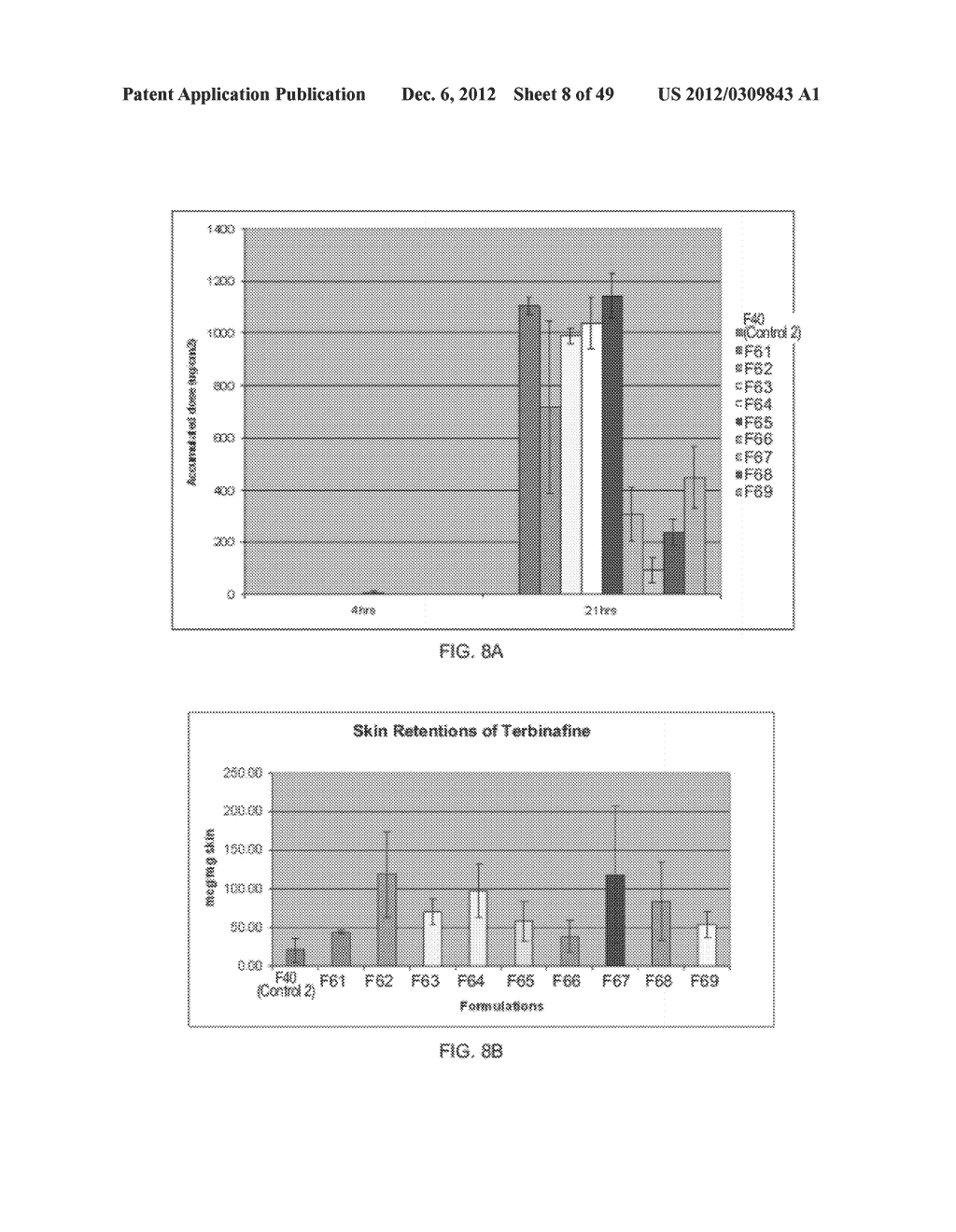 HIGHLY PERMEATING TERBINAFINE FORMULATION - diagram, schematic, and image 09