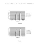 HIGHLY PERMEATING TERBINAFINE FORMULATION diagram and image