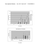 HIGHLY PERMEATING TERBINAFINE FORMULATION diagram and image