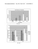 HIGHLY PERMEATING TERBINAFINE FORMULATION diagram and image