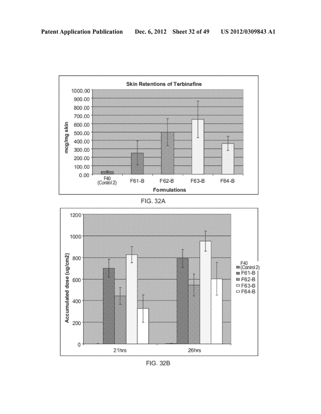 HIGHLY PERMEATING TERBINAFINE FORMULATION - diagram, schematic, and image 33