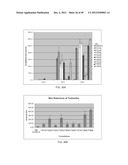 HIGHLY PERMEATING TERBINAFINE FORMULATION diagram and image