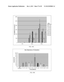 HIGHLY PERMEATING TERBINAFINE FORMULATION diagram and image