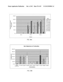 HIGHLY PERMEATING TERBINAFINE FORMULATION diagram and image