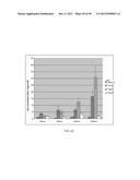 HIGHLY PERMEATING TERBINAFINE FORMULATION diagram and image