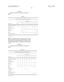 HIGHLY PERMEATING TERBINAFINE FORMULATION diagram and image