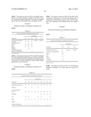 HIGHLY PERMEATING TERBINAFINE FORMULATION diagram and image