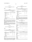 HIGHLY PERMEATING TERBINAFINE FORMULATION diagram and image