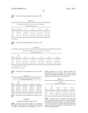 HIGHLY PERMEATING TERBINAFINE FORMULATION diagram and image