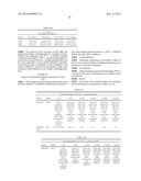 HIGHLY PERMEATING TERBINAFINE FORMULATION diagram and image