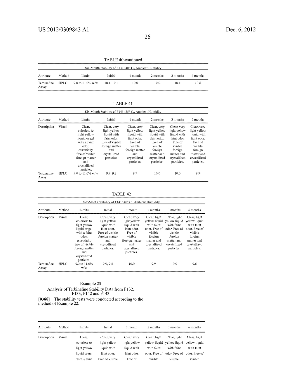 HIGHLY PERMEATING TERBINAFINE FORMULATION - diagram, schematic, and image 76