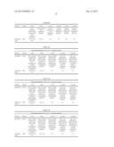 HIGHLY PERMEATING TERBINAFINE FORMULATION diagram and image