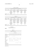 HIGHLY PERMEATING TERBINAFINE FORMULATION diagram and image