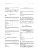 HIGHLY PERMEATING TERBINAFINE FORMULATION diagram and image