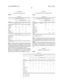 HIGHLY PERMEATING TERBINAFINE FORMULATION diagram and image