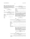 HIGHLY PERMEATING TERBINAFINE FORMULATION diagram and image